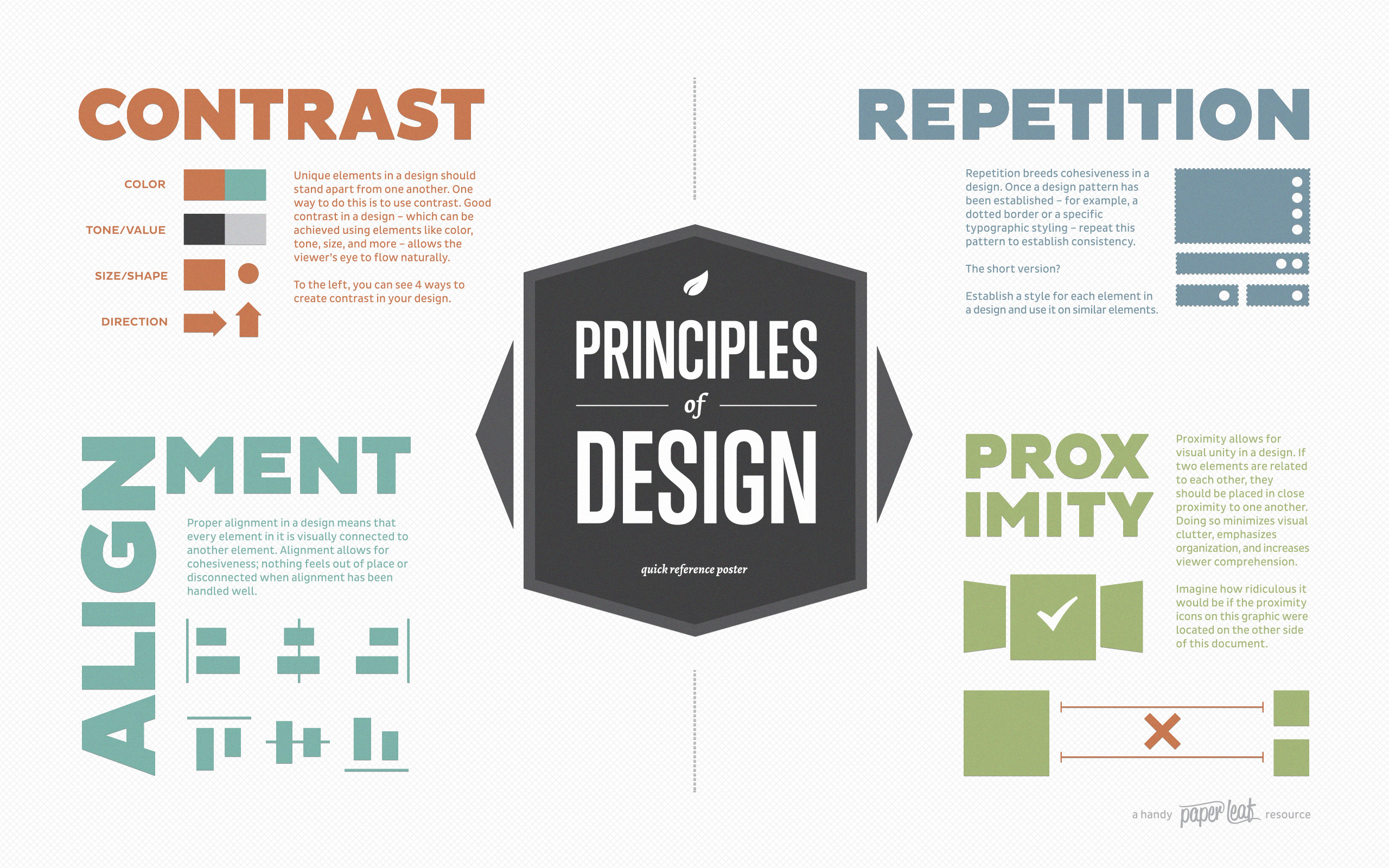 principles -of- design- white